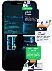 Páginas web en colombia